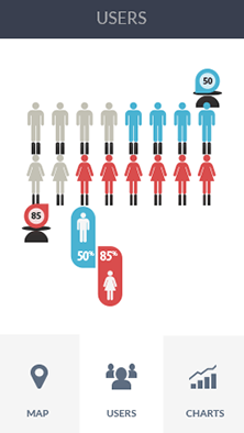 ip攻击器网页版软件CDN加速分析